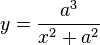  y=frac{a^3}{x^2+a^2} 